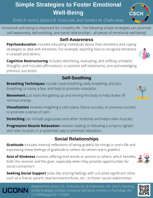 https://schoolchildhealth.collaboratory.draft.uconn.edu/wp-content/uploads/sites/4276/2022/01/Simple-Strategies-Infographic.pdf
