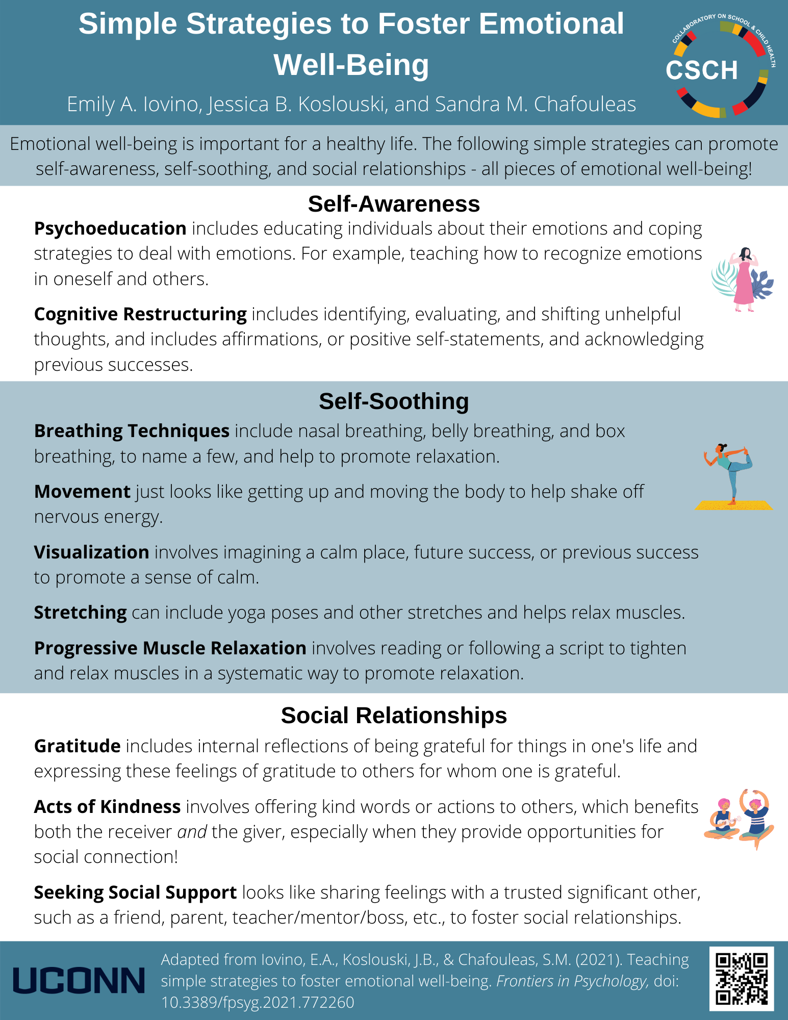 https://schoolchildhealth-collaboratory-draft.media.uconn.edu/wp-content/uploads/sites/4276/2022/01/Simple-Strategies-Infographic.pdf