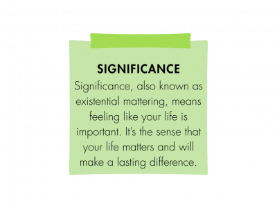 Green sticky note with the following text: significance, also known as existential mattering, means feeling like your life is important; it's the sense that your life matters and will make a lasting difference.